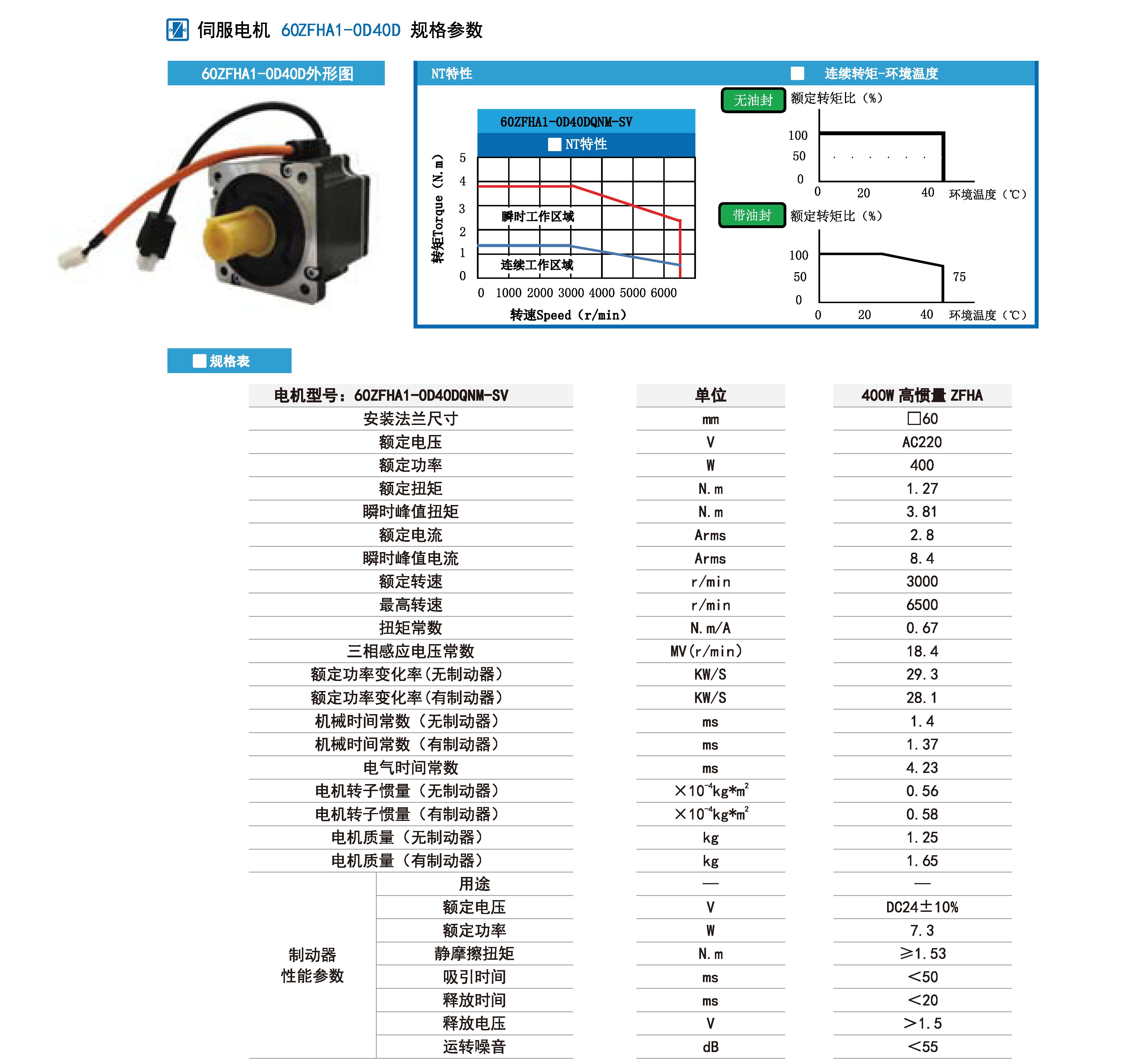 400w伺服規格參數.jpg